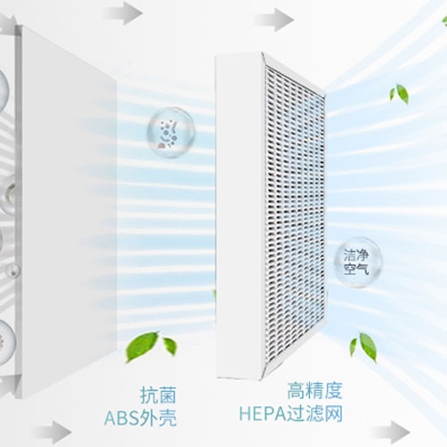 HEPA高效过滤网