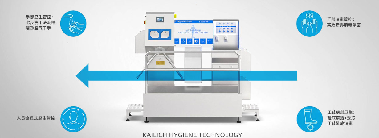 人员卫生管控一体机HCS83506
