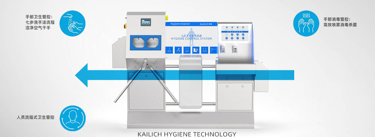 人员卫生管控一体机HCS8240