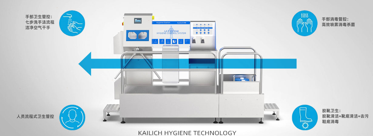 人员卫生管控一体机HCS86506