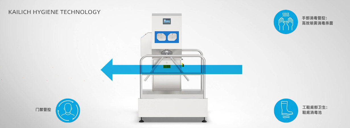 人员卫生管控一体机HCS82210
