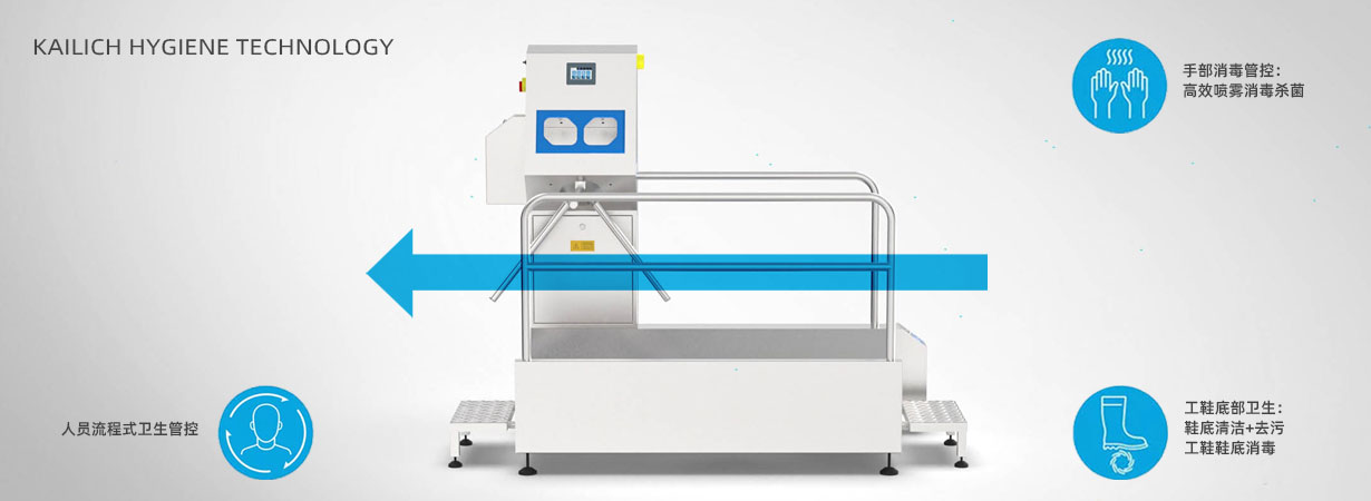 人员卫生管控一体机HCS83206