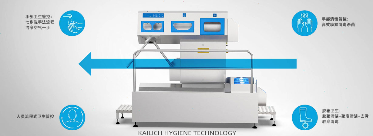 人员卫生管控一体机HCS96508